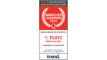 Preis Leistung